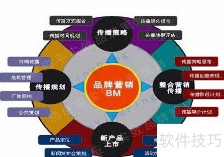 《实战为王 深入浅出“落地为网”与网络技术推广的真实衡量》