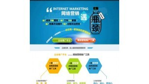 深圳网络推广新思路 技术驱动下的高效获客策略