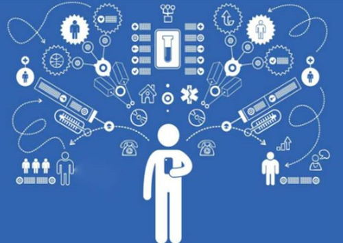 点识科技 新开网店如何运用网络技术推广及核心注意事项